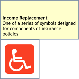 Income ReplacementOne of a series of symbols designed for components of insurance policies.