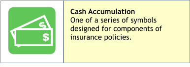 Cash AccumulationOne of a series of symbols designed for components of insurance policies.