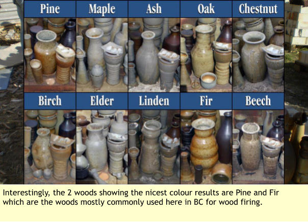 Interestingly, the 2 woods showing the nicest colour results are Pine and Fir which are the woods mostly commonly used here in BC for wood firing.